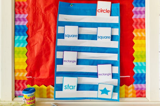 Beyond the Textbook: Crafting a “Stars Classroom” That Truly Shines