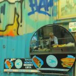 Beyond the Basic Fast: Mastering Bulletproof Intermittent Fasting